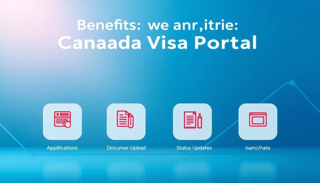 pr card portal benefits